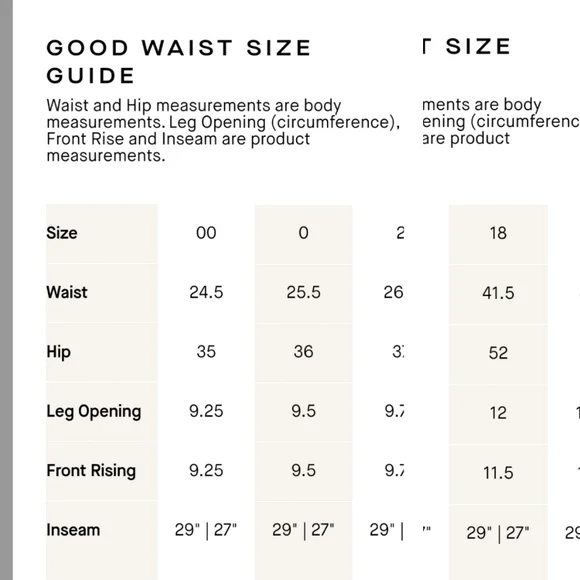 Good American Good Waist Size 18 Leopard Print Skinny Jeans - Picture 5 of 5